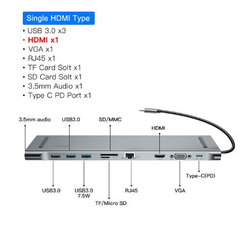 USB Multi-Port Computer Adapter