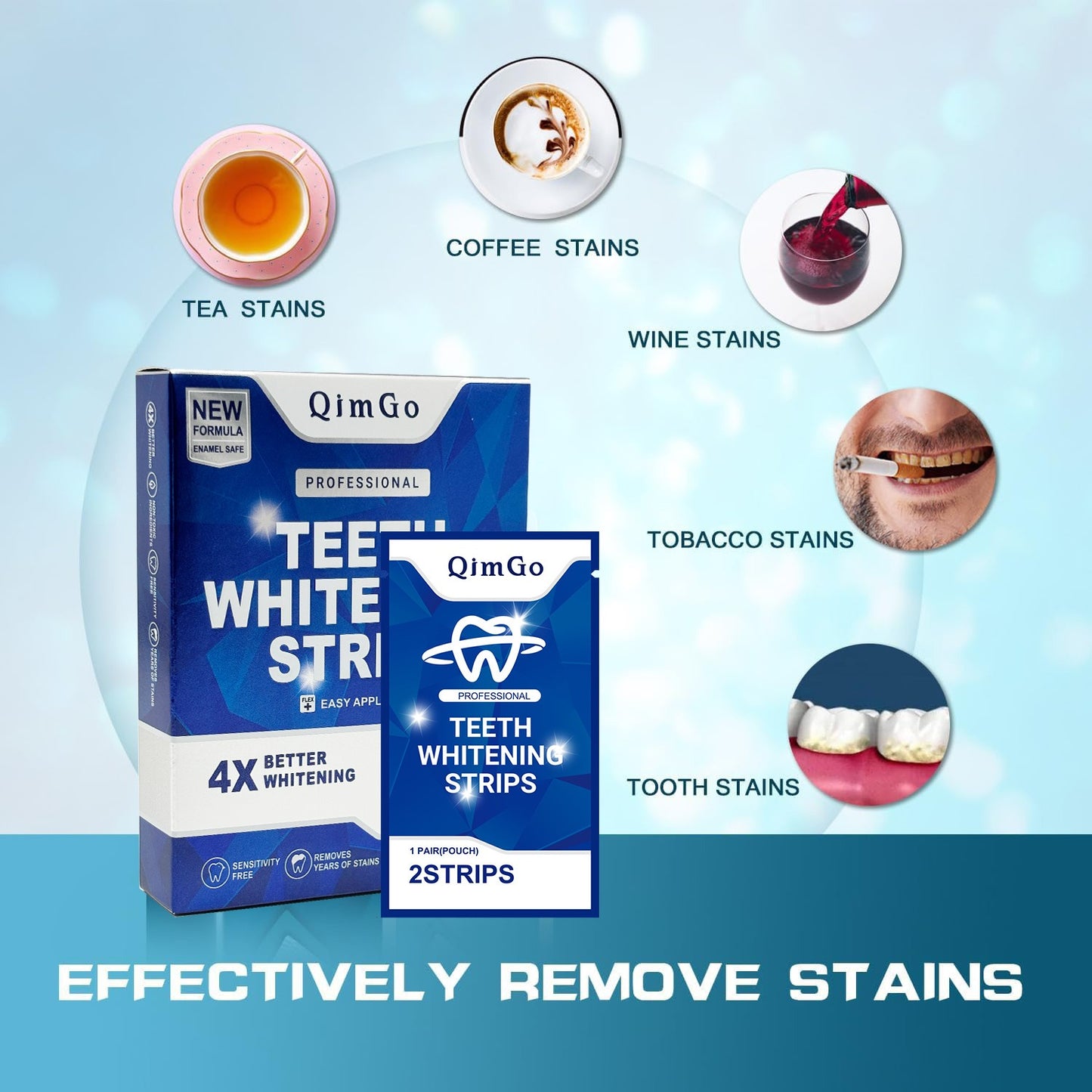 Teeth Whitening Strips